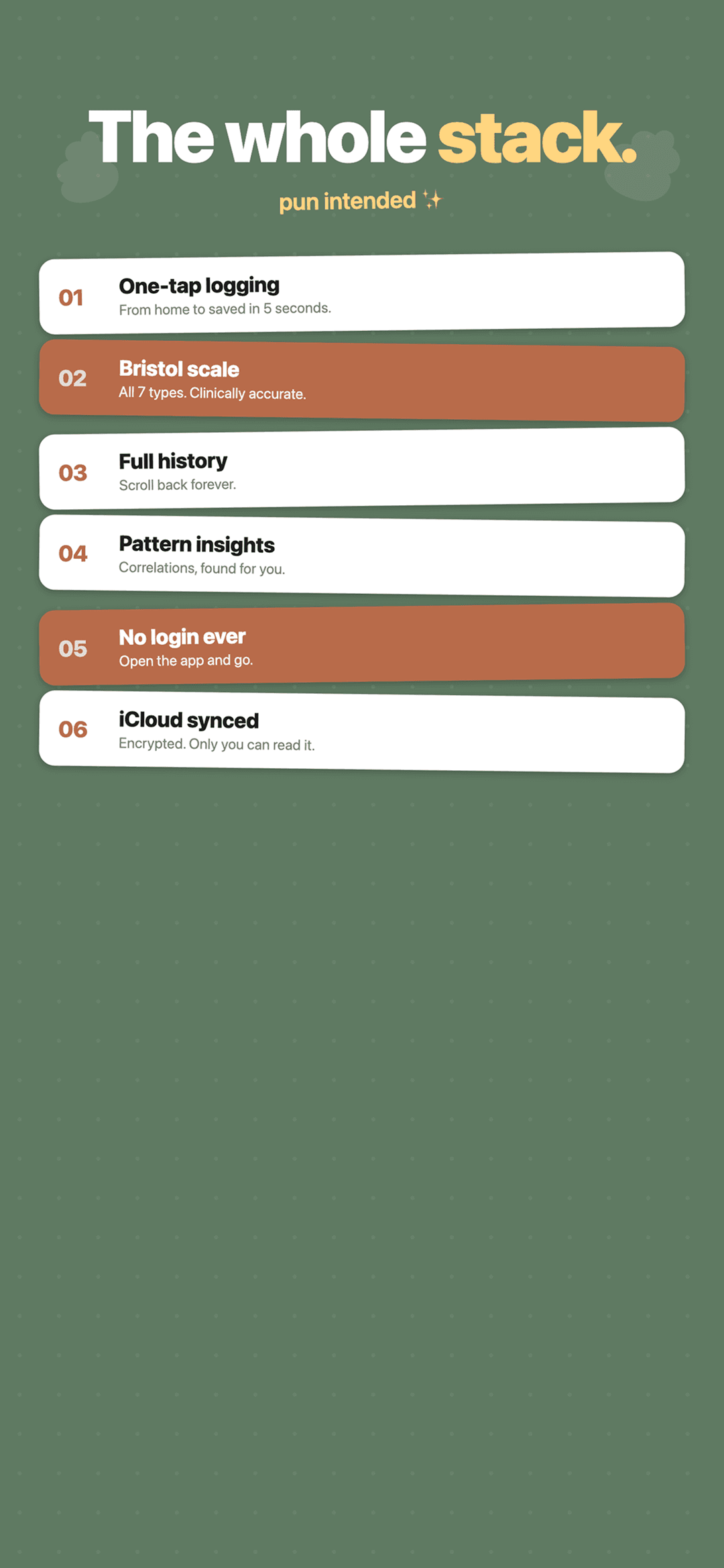 Features overview